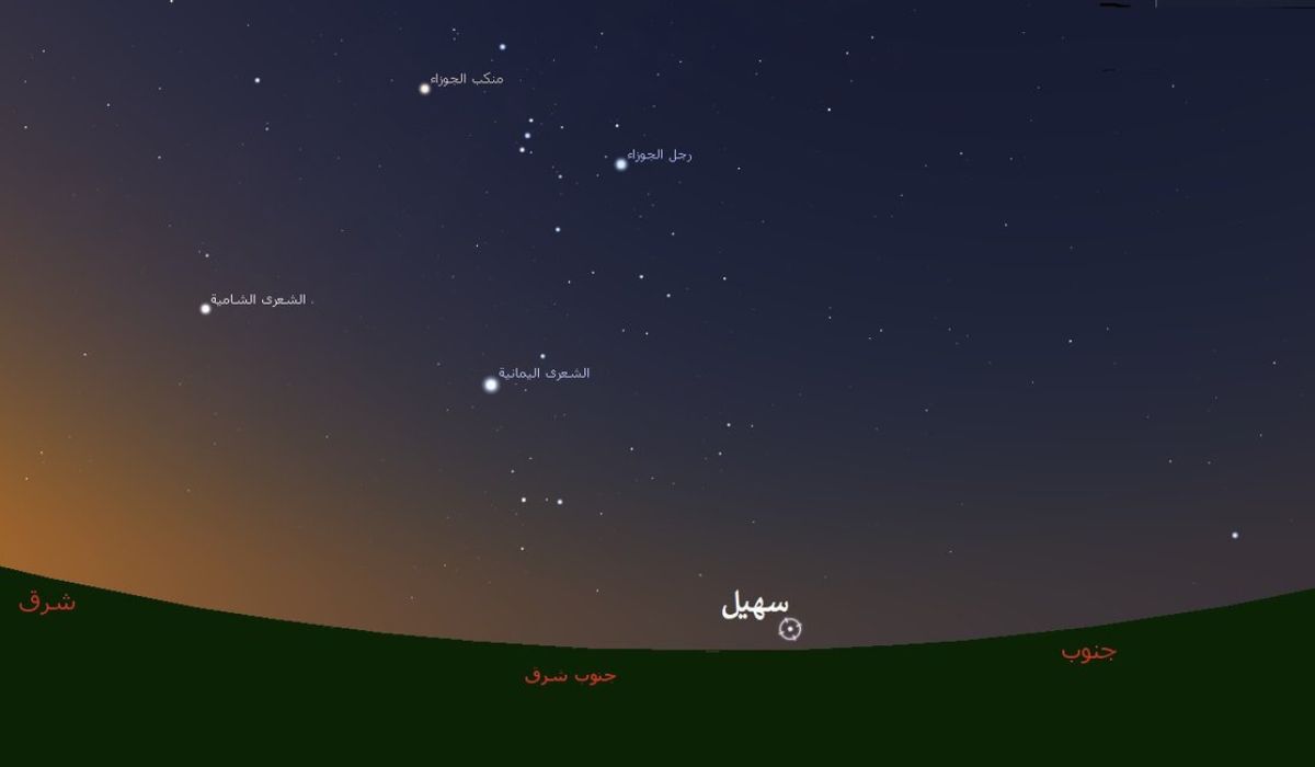 Qatar’s Sky to Feature Suhail Star on August 24 Marking the Beginning of Seasonal Change